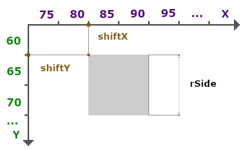 Квадрат (прямоугольник) в канвасе html